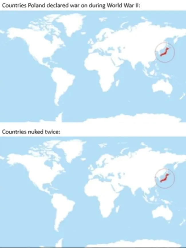 Dwie mapy świata. Podpisy: "Kraje, którym Polska wypowiedziała wojnę podczas II Wojny Światowej" i "Kraje zbombardowane atomowo dwukrotnie". Na obu mapach zaznaczony jest tylko jeden kraj - Japonia.